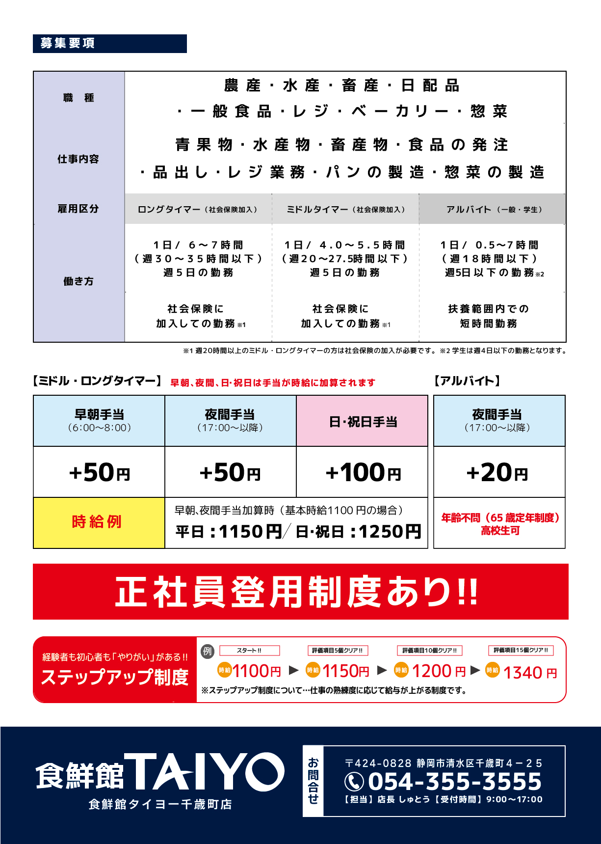 千歳町店｜給与・手当のご案内（クリックでPDFを開く）